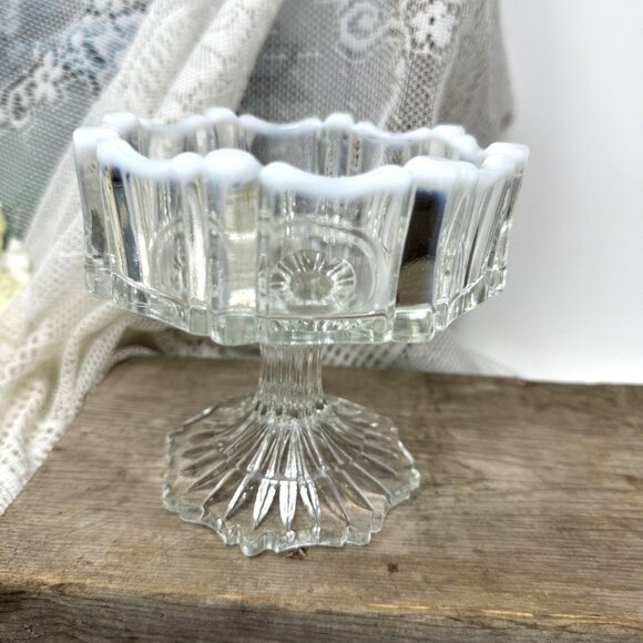Vintage Milk Glass & Clear Glass Compote Dish Fenton - Picture 1 of 6